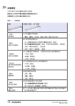 Предварительный просмотр 198 страницы Geberit MONOLITH PLUS 131233SI5 User Manual