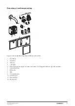 Предварительный просмотр 5 страницы Geberit Piave Maintenance Manual