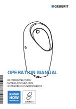 Geberit Preda Operation Manual preview