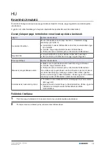 Preview for 15 page of Geberit Publica 500666011 Care Instructions