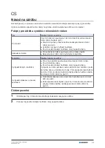 Preview for 17 page of Geberit Publica 500666011 Care Instructions