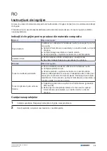 Preview for 25 page of Geberit Publica 500666011 Care Instructions