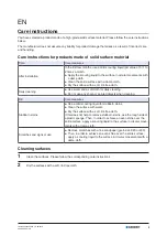 Preview for 3 page of Geberit Publica 500666012 Care Instructions