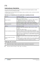 Preview for 4 page of Geberit Publica 500666012 Care Instructions