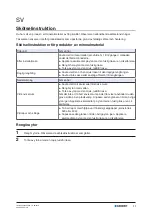 Preview for 11 page of Geberit Publica 500666012 Care Instructions