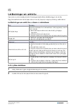 Preview for 13 page of Geberit Publica 500666012 Care Instructions