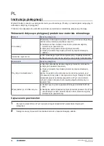 Preview for 14 page of Geberit Publica 500666012 Care Instructions