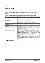 Preview for 19 page of Geberit Publica 500666012 Care Instructions