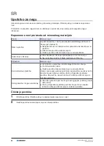 Preview for 20 page of Geberit Publica 500666012 Care Instructions