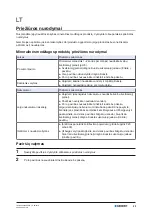 Preview for 23 page of Geberit Publica 500666012 Care Instructions