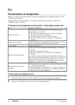 Preview for 24 page of Geberit Publica 500666012 Care Instructions