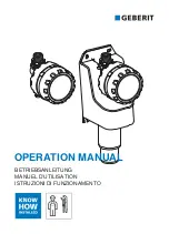 Preview for 1 page of Geberit Rapid 616.290.00.1 Operation Manual