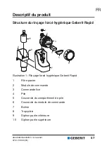 Preview for 57 page of Geberit Rapid 616.291.00.1 Operation Manual