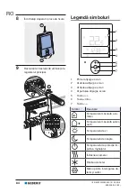 Preview for 84 page of Geberit RCD1 Installation Manual