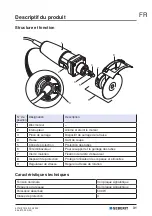 Preview for 31 page of Geberit RE 1 Operation Manual