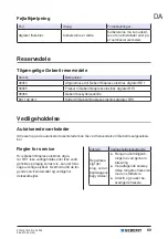 Preview for 89 page of Geberit RE 1 Operation Manual