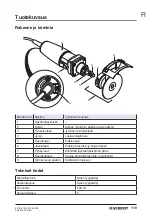 Preview for 119 page of Geberit RE 1 Operation Manual