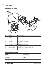 Preview for 130 page of Geberit RE 1 Operation Manual