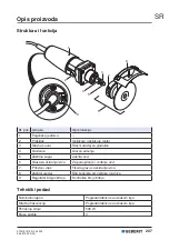 Preview for 207 page of Geberit RE 1 Operation Manual