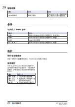 Preview for 298 page of Geberit RE 1 Operation Manual