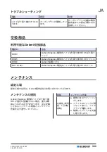 Preview for 309 page of Geberit RE 1 Operation Manual