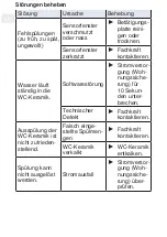 Preview for 11 page of Geberit Sigma10 Operation Manual