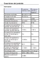 Предварительный просмотр 70 страницы Geberit Sigma10 Operation Manual