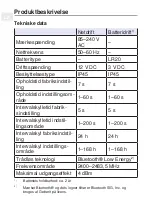 Preview for 158 page of Geberit Sigma10 Operation Manual