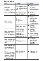 Preview for 248 page of Geberit Sigma10 Operation Manual