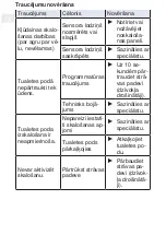 Preview for 439 page of Geberit Sigma10 Operation Manual