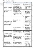 Preview for 503 page of Geberit Sigma10 Operation Manual