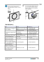 Preview for 63 page of Geberit Sigma10 User Manual