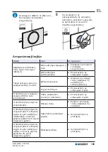 Preview for 199 page of Geberit Sigma10 User Manual