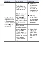 Preview for 185 page of Geberit Sigma80 User Manual