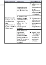 Preview for 326 page of Geberit Sigma80 User Manual