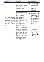 Preview for 341 page of Geberit Sigma80 User Manual