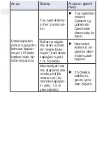 Preview for 370 page of Geberit Sigma80 User Manual