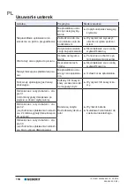 Предварительный просмотр 118 страницы Geberit Tamina 116144001 Operation Manual