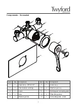 Предварительный просмотр 5 страницы Geberit Twyford Sola TMV3 SF1135CP Installation And Maintenance Instructions Manual