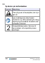 Preview for 120 page of Geberit ZB 203A User Manual