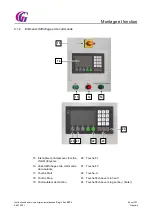 Preview for 66 page of Gebhardt Anlagentechnik BBF6 Translation Of The Original Operating Manual