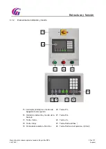 Preview for 92 page of Gebhardt Anlagentechnik BBF6 Translation Of The Original Operating Manual