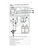 Предварительный просмотр 13 страницы Gebruder Heyl Analysentechnik Testomat 2000 DUO Operating Instructions Manual