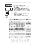 Предварительный просмотр 15 страницы Gebruder Heyl Analysentechnik Testomat 2000 DUO Operating Instructions Manual