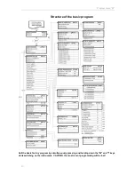 Предварительный просмотр 42 страницы Gebruder Heyl Analysentechnik Testomat 2000 DUO Operating Instructions Manual