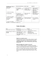 Предварительный просмотр 44 страницы Gebruder Heyl Analysentechnik Testomat 2000 DUO Operating Instructions Manual