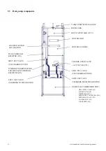 Preview for 16 page of Gebwell Aries 12 Installation And Commissioning Manual