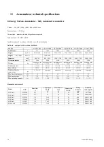 Preview for 12 page of Gebwell G-Energy Installation, Operation And Maintenance Manual