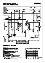 Preview for 14 page of Gebwell G-Power 2/100 Installation And Maintenance Manual