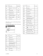 Preview for 43 page of Gebwell GEMINI 40 Installation, Operation And Maintenance Manual